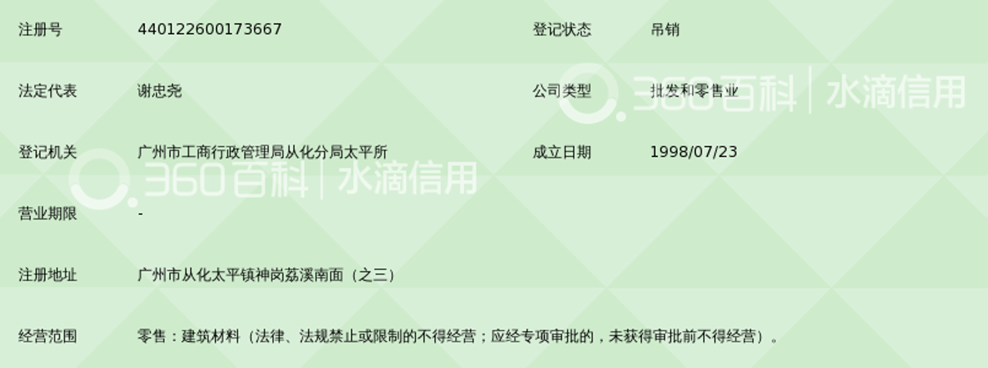 民华建材